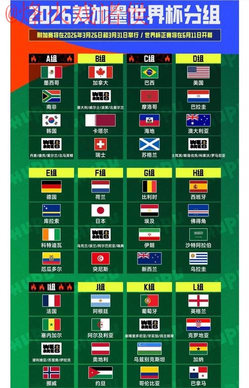 2026世界杯竞猜网站推荐指南 2026世界杯竞猜网站推荐指南