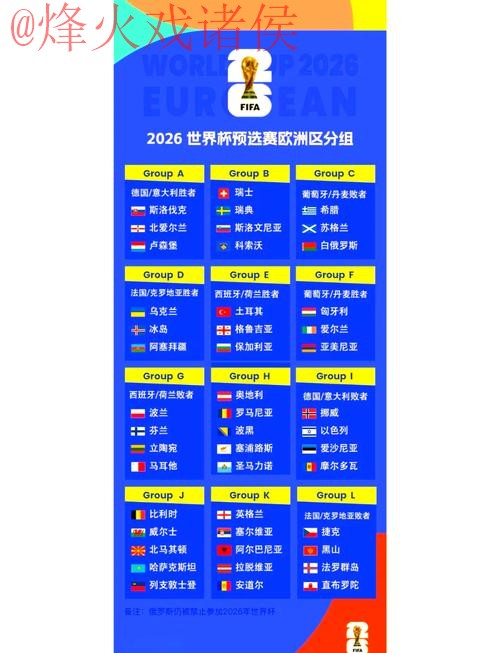 2026世界杯比分推荐与官方分析