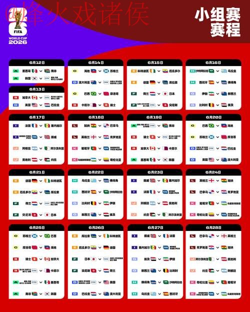 2026世界杯盘口免费分析与预测 2026世界杯盘口免费分析与预测