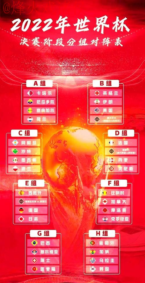 深入解析世界杯比分规律 深入解析世界杯比分规律