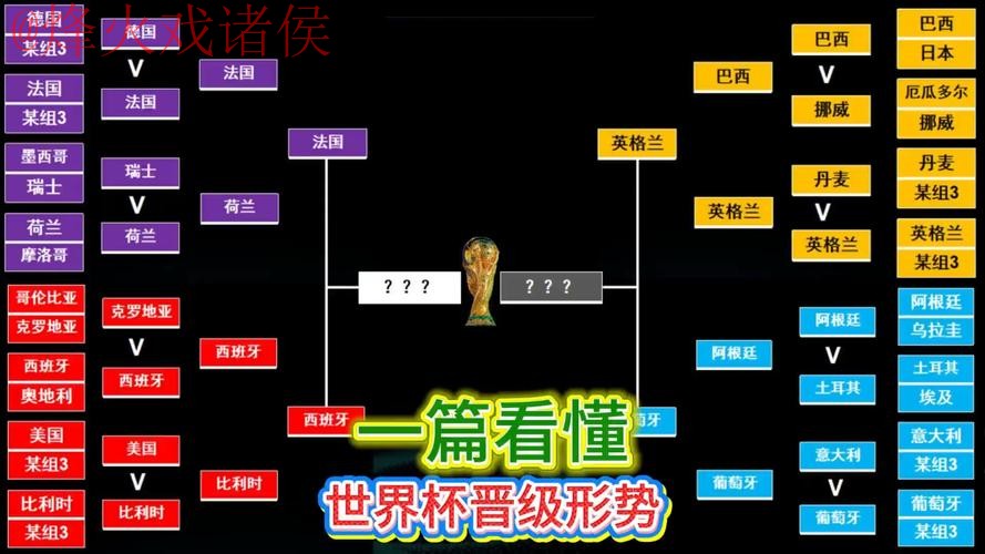 深入解析世界杯比分规律 深入解析世界杯比分规律